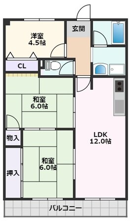 ヒルサイドテラス千里丘の物件間取画像